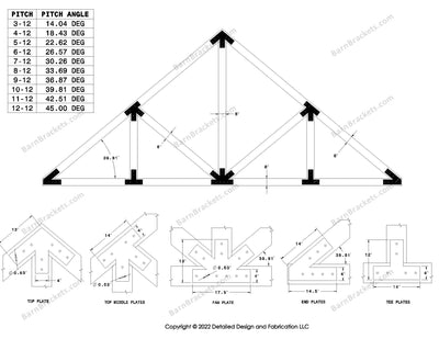 Howe style steel timber brackets for 10-12 pitch roof  with square edges