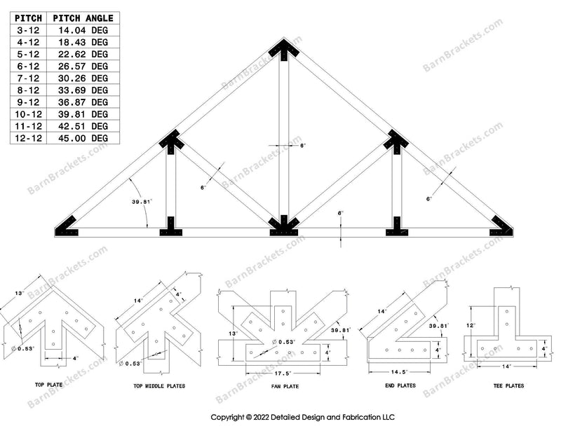 Howe style steel timber brackets for 10-12 pitch roof  with square edges