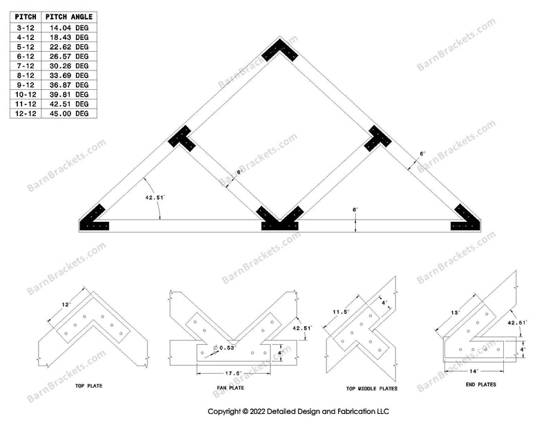 4 inch V style timber truss bracket set  for a 11-12 pitch roof with square corners.