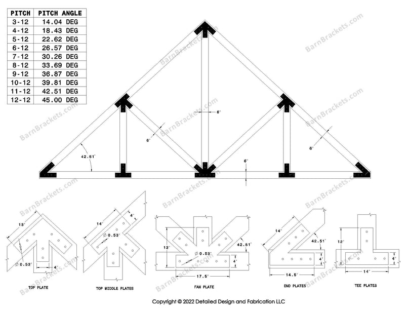 Howe style steel timber brackets for 11-12 pitch roof  with square edges