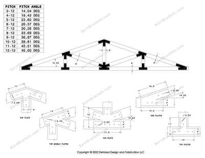 Howe style steel timber brackets for 4-12 pitch roof  with square edges