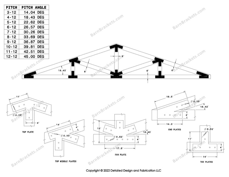 Howe style steel timber brackets for 4-12 pitch roof  with square edges