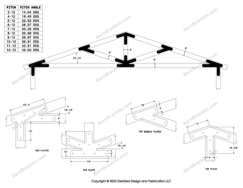 4 inch post and beam bracket set for 6 inch wood beams.  King post truss with diagonal chords and a bottom leg.  With overhang ends and chamfered corners.  For a 4-12 pitch roof.