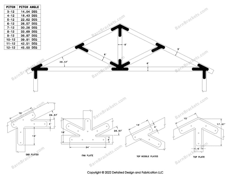 4 inch post and beam bracket set for 6 inch wood beams.  King post truss with diagonal chords and a bottom leg.  With overhang ends and chamfered corners.  For a 6-12 pitch roof.