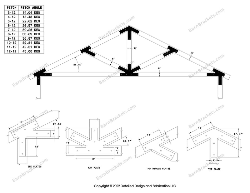 4 inch post and beam bracket set for 6 inch wood beams.  King post truss with diagonal chords and a bottom leg.  With overhang ends and square corners.  For a 6-12 pitch roof.