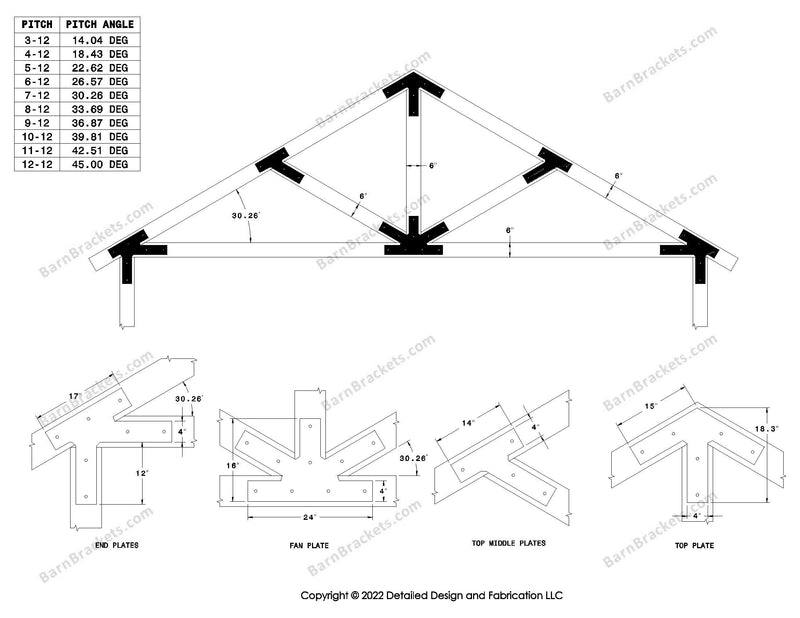 4 inch post and beam bracket set for 6 inch wood beams.  King post truss with diagonal chords and a bottom leg.  With overhang ends and square corners.  For a 7-12 pitch roof.