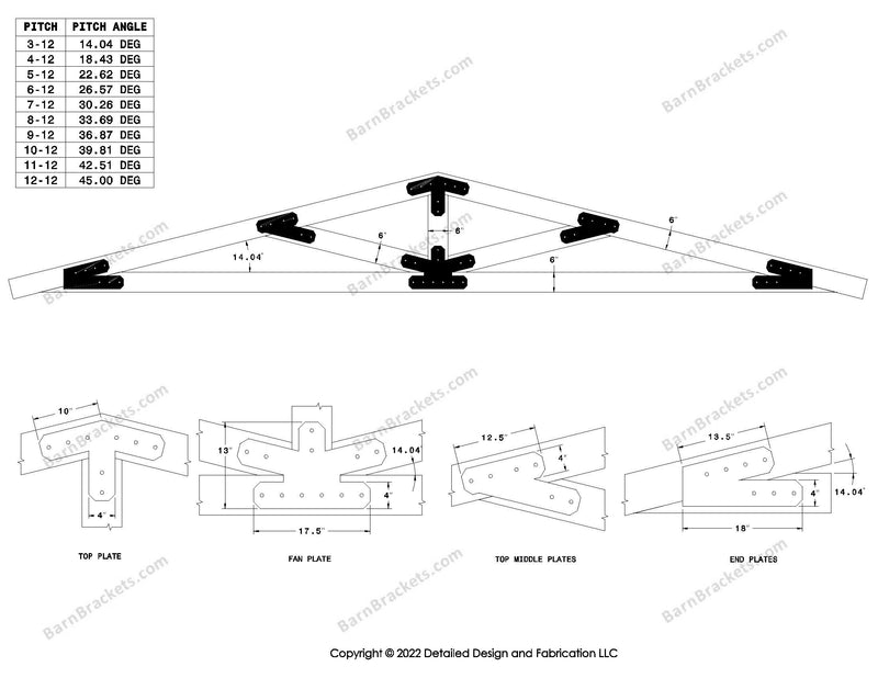 4 inch timber truss plate set for 6 inch wood beams..  King post truss with diagonal chords.  With overhang ends and chamfered corners.  For a 3-12 pitch roof.