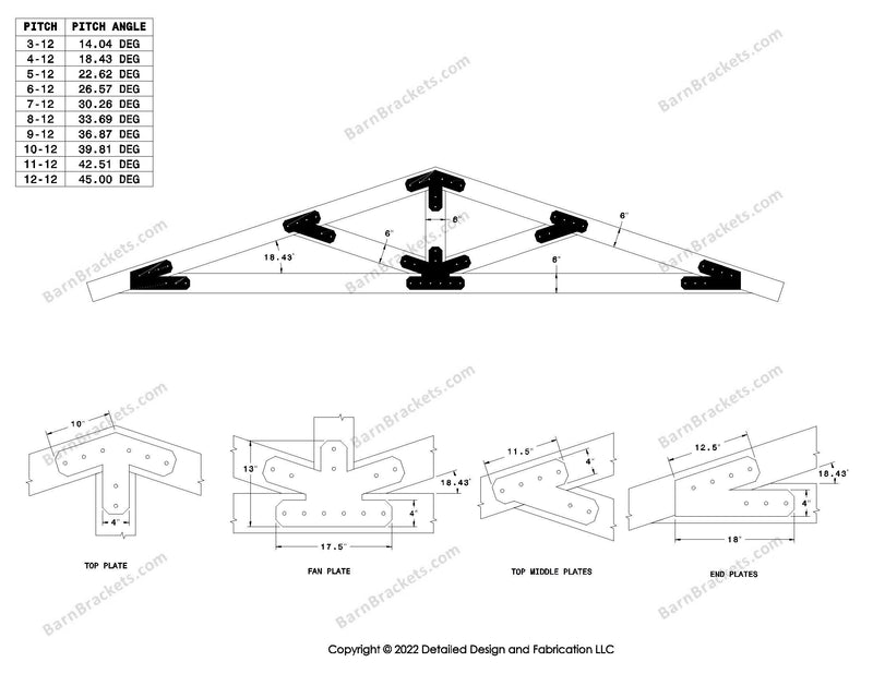 4 inch timber truss plate set for 6 inch wood beams..  King post truss with diagonal chords.  With overhang ends and chamfered corners.  For a 4-12 pitch roof.