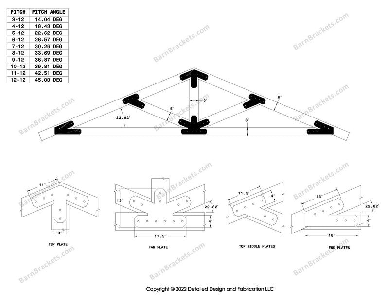 4 inch timber truss plate set for 6 inch wood beams..  King post truss with diagonal chords.  With overhang ends and chamfered corners.  For a 5-12 pitch roof.