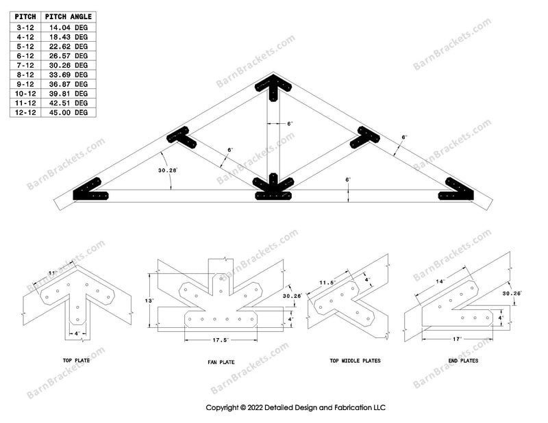 4 inch timber truss plate set for 6 inch wood beams..  King post truss with diagonal chords.  With overhang ends and chamfered corners.  For a 7-12 pitch roof.