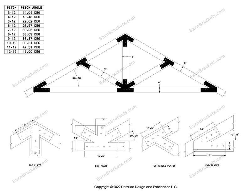 4 inch timber truss plate set for 6 inch wood beams.  King post truss with diagonal chords.  With overhang ends and square corners.  For a 7-12 pitch roof.