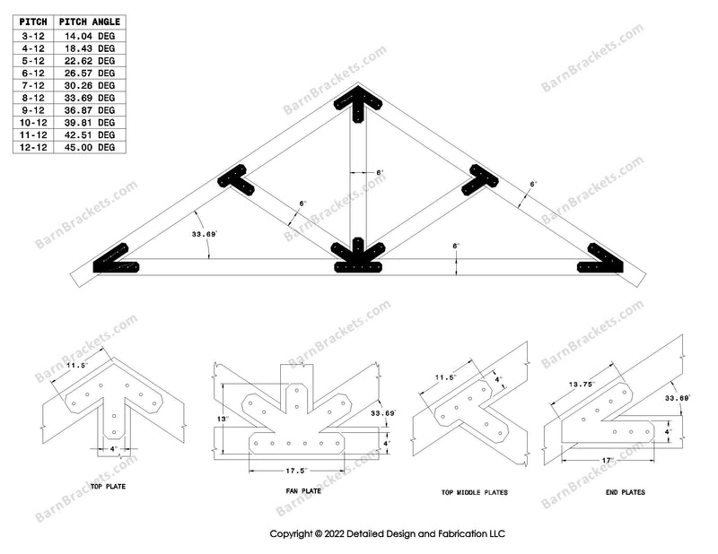 4 inch timber truss plate set for 6 inch wood beams..  King post truss with diagonal chords.  With overhang ends and chamfered corners.  For a 8-12 pitch roof.