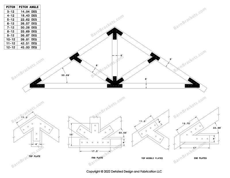 4 inch timber truss plate set for 6 inch wood beams.  King post truss with diagonal chords.  With overhang ends and square corners.  For a 8-12 pitch roof.