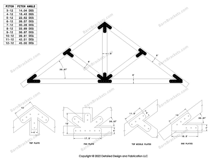 4 inch timber truss plate set for 6 inch wood beams..  King post truss with diagonal chords.  With overhang ends and chamfered corners.  For a 9-12 pitch roof.