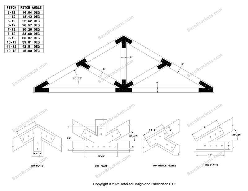 4 inch timber truss plate set for 6 inch timber beams.  King post truss with diagonal chords.  With overhang ends and square corners.  For a 7-12 pitch roof.