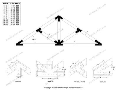 4 inch timber truss plate set for 6 inch timber beams.  King post truss with diagonal chords.  With overhang ends and square corners.  For a 8-12 pitch roof.