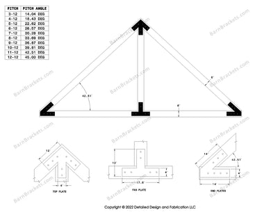 4 inch timber truss plate set for 6 inch wood beams 11-12 pitch.  King post only truss with flush ends and square corners.