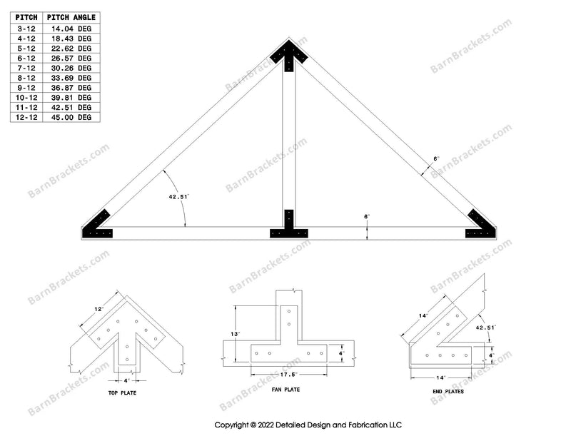 4 inch timber truss plate set for 6 inch wood beams 11-12 pitch.  King post only truss with flush ends and square corners.