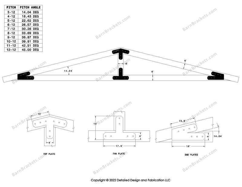 4 inch timber truss plate set for 6 inch wood beams 3-12 pitch.  King post only truss with overhang ends and chamfered corners.