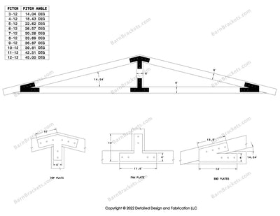 4 inch timber truss plate set for 6 inch wood beams 3-12 pitch.  King post only truss with overhang ends and square corners.