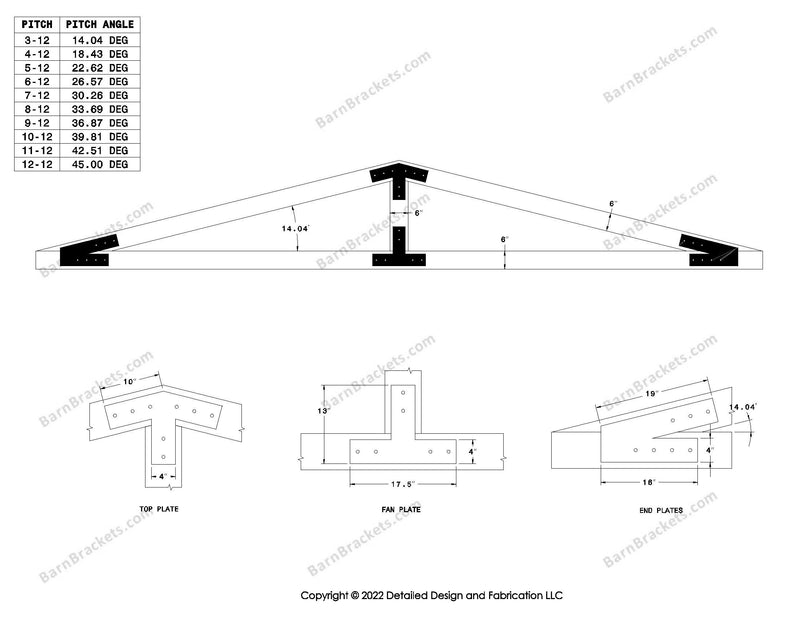 4 inch timber truss plate set for 6 inch wood beams 3-12 pitch.  King post only truss with flush ends and square corners.