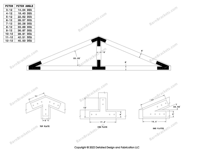 4 inch timber truss plate set for 6 inch wood beams 5-12 pitch.  King post only truss with flush ends and square corners.