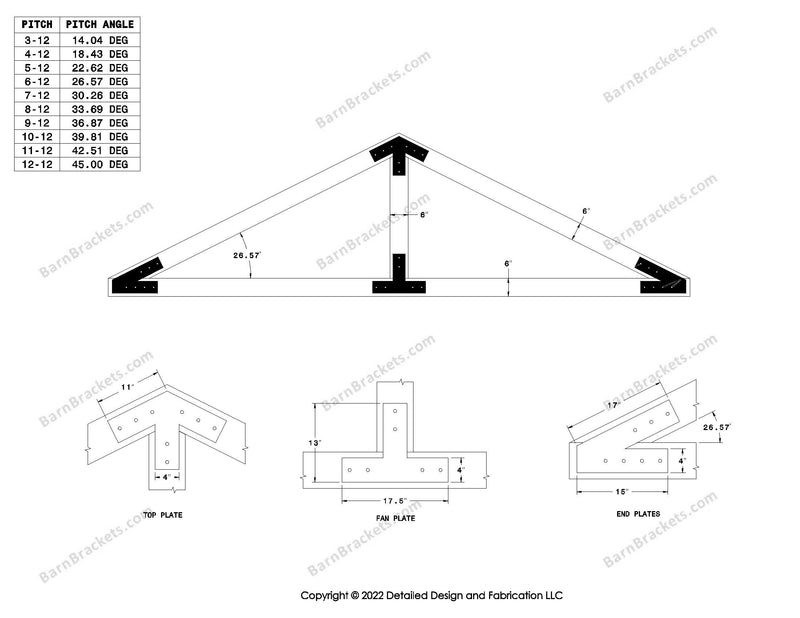 4 inch timber truss plate set for 6 inch wood beams 6-12 pitch.  King post only truss with flush ends and square corners.