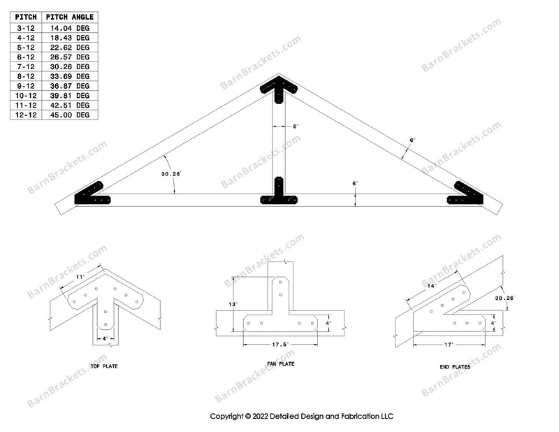 4 inch timber truss plate set for 6 inch wood beams 7-12 pitch.  King post only truss with overhang ends and chamfered corners.