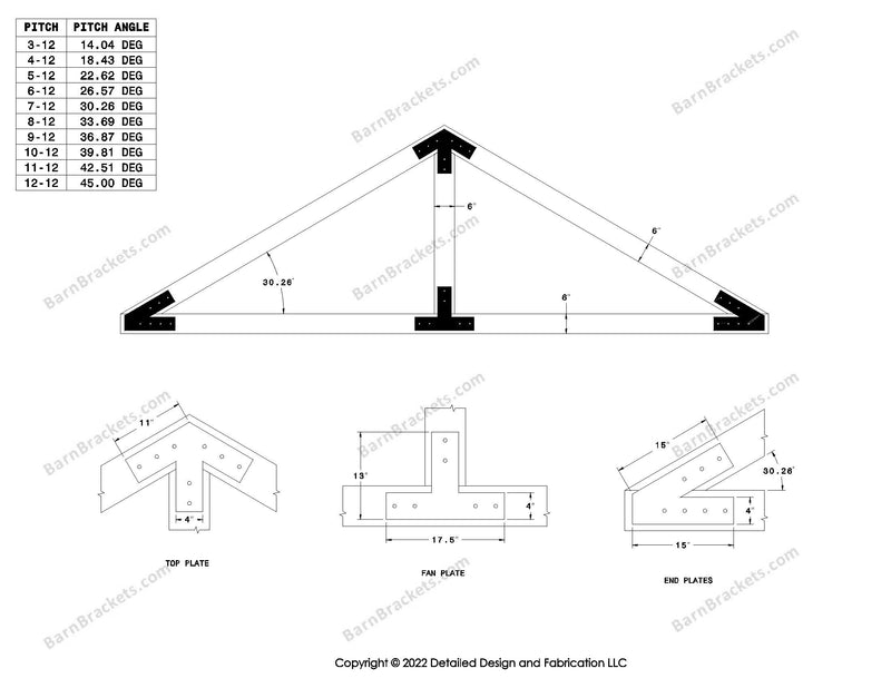 4 inch timber truss plate set for 6 inch wood beams 7-12 pitch.  King post only truss with flush ends and square corners.