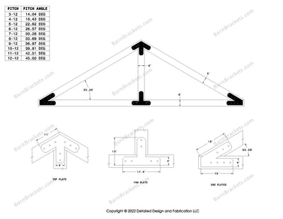 4 inch timber truss plate set for 6 inch wood beams 7-12 pitch.  King post only truss with flush ends and chamfered corners.