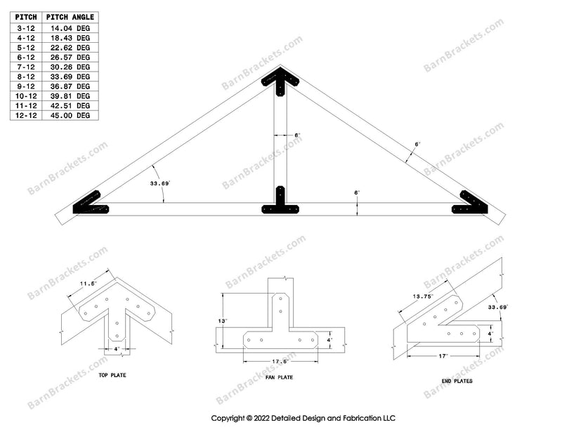 4 inch timber truss plate set for 6 inch wood beams 8-12 pitch.  King post only truss with overhang ends and chamfered corners.