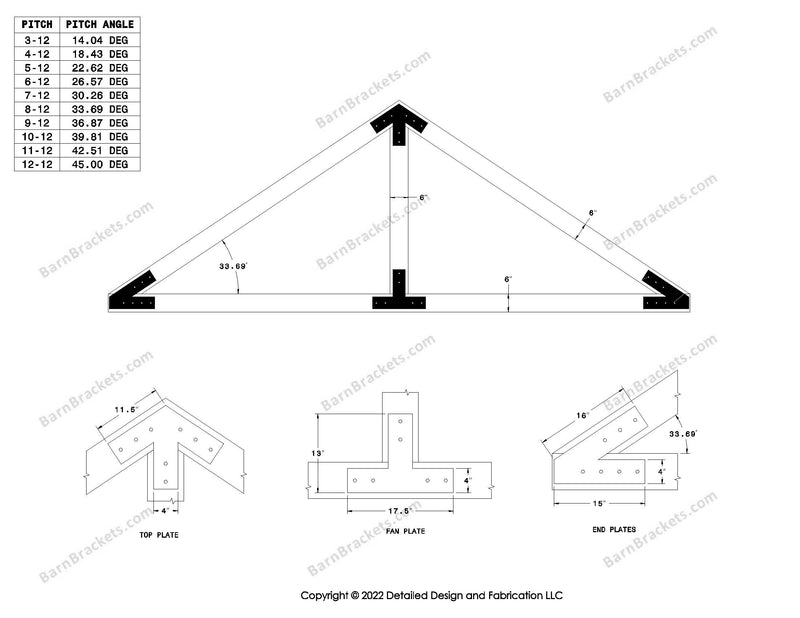 4 inch timber truss plate set for 6 inch wood beams 8-12 pitch.  King post only truss with flush ends and square corners.