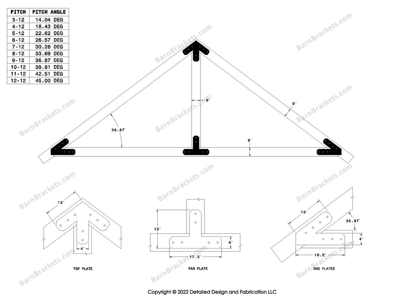 4 inch timber truss plate set for 6 inch wood beams 9-12 pitch.  King post only truss with overhang ends and chamfered corners.