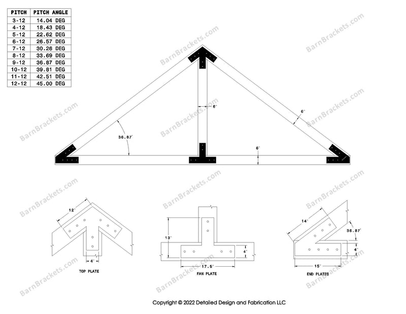 4 inch timber truss plate set for 6 inch wood beams 9-12 pitch.  King post only truss with flush ends and square corners.