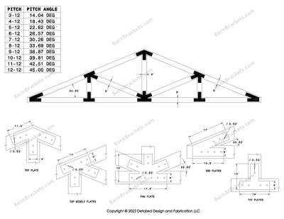 Howe style steel timber brackets for 5-12 pitch roof  with square edges