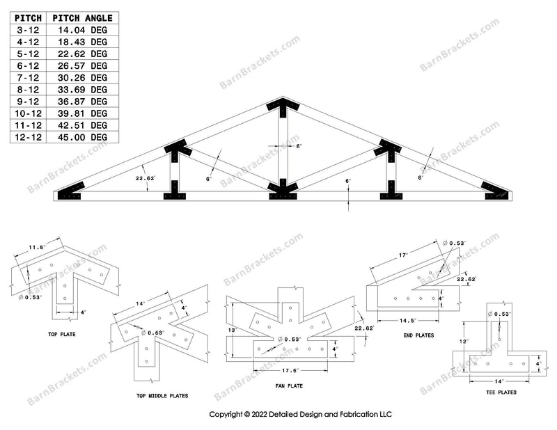 Howe style steel timber brackets for 5-12 pitch roof  with square edges