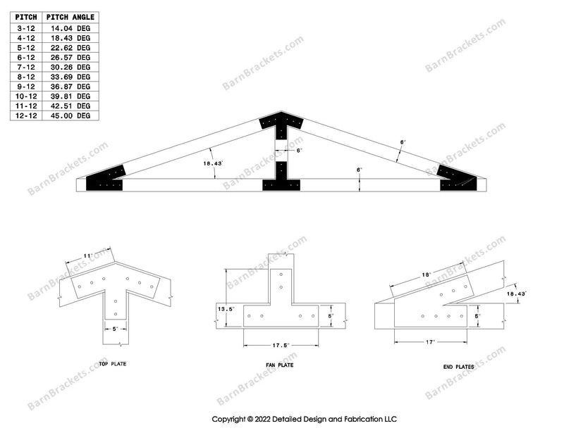 5 inch post and beam bracket set for 6 inch wood beams.  King post only truss.  With flush ends and square corners.  For a 4-12 pitch roof.