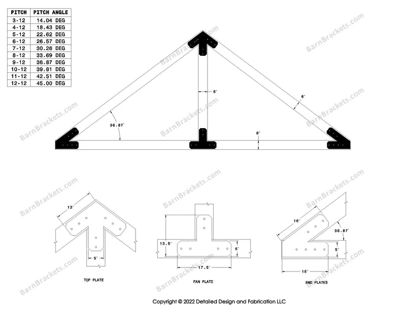 5 inch post and beam bracket set for 6 inch wood beams.  King post only truss.  With flush ends and chamfered corners.  For a 9-12 pitch roof.