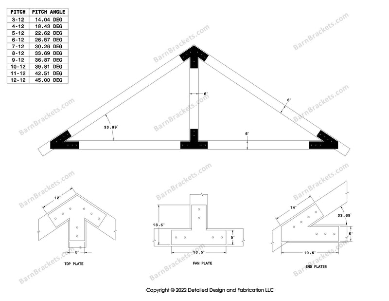 5 inch timber beam truss bracket set for 6 inch wood beams.  King post only truss.  With overhang ends and square corners.  For a 8-12 pitch roof.