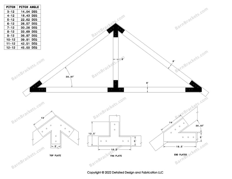 5 inch timber beam truss bracket set for 6 inch wood beams.  King post only truss.  With overhang ends and square corners.  For a 9-12 pitch roof.