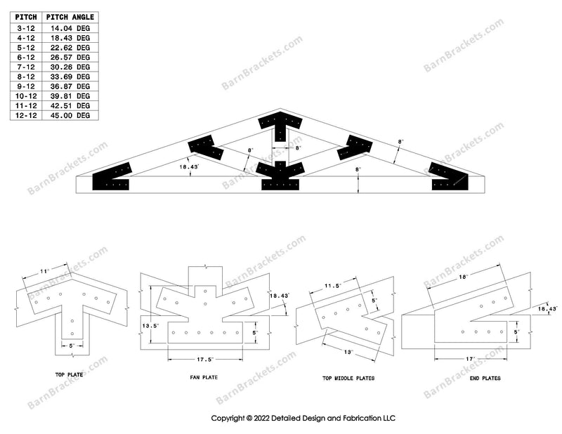 5 inch steel timber truss plate kit for 8 inch timber beams.  King post truss with diagonal chords.  Designed with flush ends and square corners.  Dimensions are for a 4-12 pitch roof.