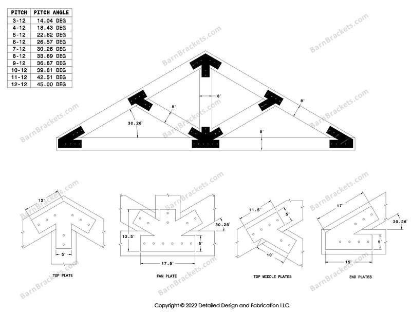 5 inch steel timber truss plate kit for 8 inch timber beams.  King post truss with diagonal chords.  Designed with flush ends and square corners.  Dimensions are for a 7-12 pitch roof.