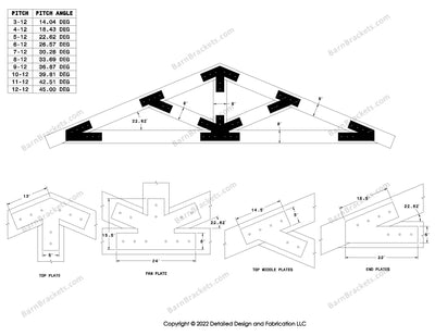 5 inch steel timber truss plate kit for 8 inch timber beams.  King post truss with diagonal chords.  Designed with overhang ends and square corners.  Dimensions are for a 5-12 pitch roof.