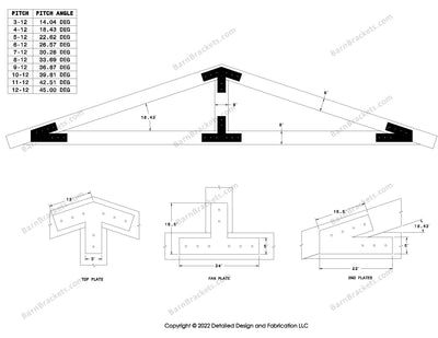 5 inch steel timber truss plate kit for 8 inch timber beams.  King post only truss.  Designed with overhang ends and square corners.  Dimensions are for a 4-12 pitch roof.