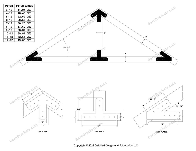 5 inch steel timber truss plate kit for 8 inch timber beams.  King post only truss.  Designed with overhang ends and chamfered corners.  Dimensions are for a 8-12 pitch roof.