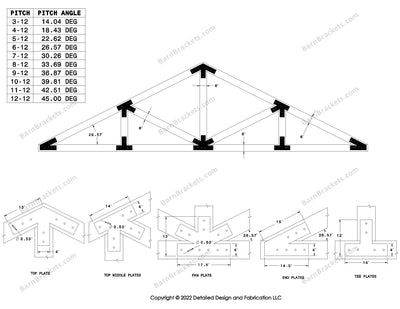 Howe style steel timber brackets for 6-12 pitch roof  with square edges