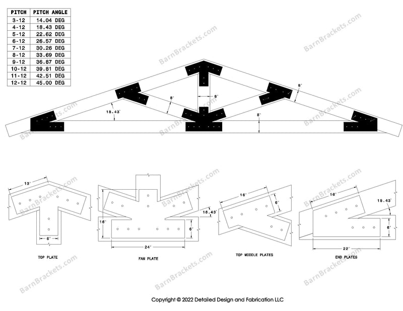 6 inch steel bracket kits for a post and beam truss.  These brackets are for 8 inch timber beams.  King post truss with diagonal chords.  Designed with overhang ends and square corners.  Dimensions are for a 4-12 pitch roof.