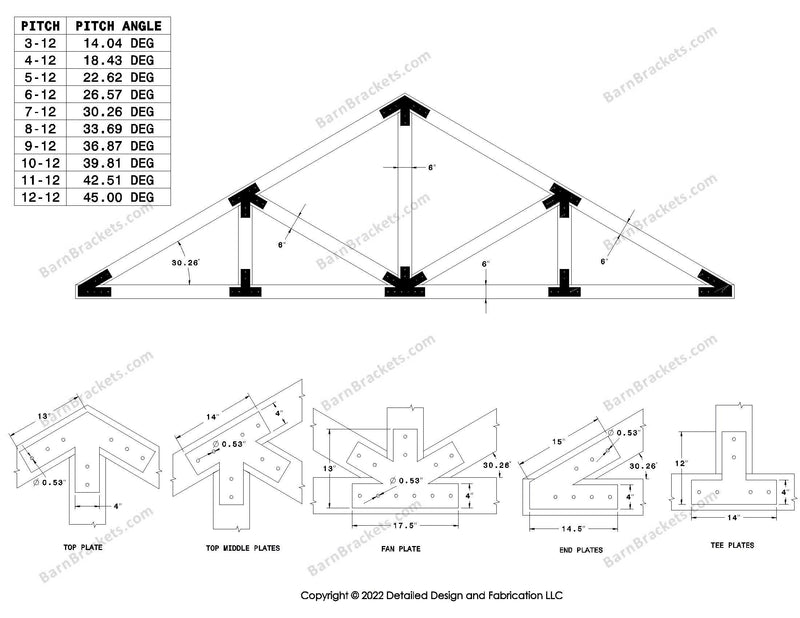 Howe style steel timber brackets for 7-12 pitch roof  with square edges