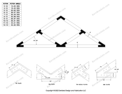 4 inch V style timber truss bracket set  for a 8-12 pitch roof with square corners.