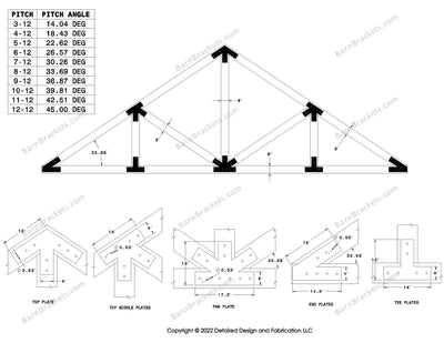 Howe style steel timber brackets for 8-12 pitch roof  with square edges